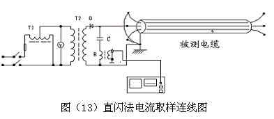 直閃法電流取樣連線圖