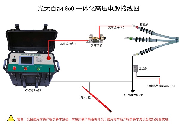 GDBN-G60一體化高壓測試電源接線圖示