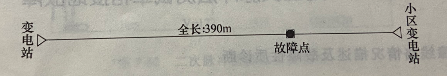 圖15-1電纜敷設示意圖