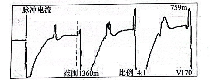 圖24-6 在變壓器端A、C相間做球間隙測得的故障波形