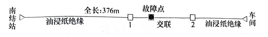 圖25-1電纜敷設示意圖