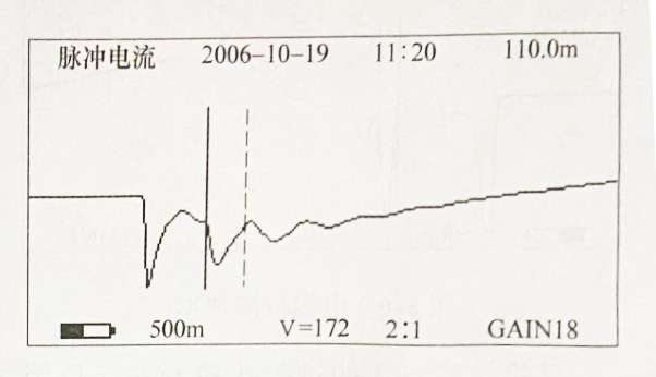 圖2-3 電纜故障波形