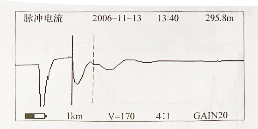 圖2-7 電纜故障波形
