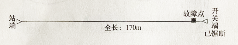 圖2-32電纜鋪設(shè)示意圖