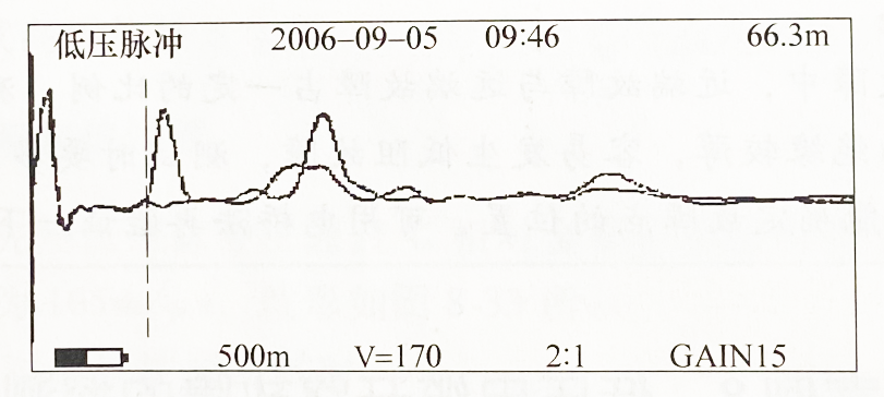 圖2-8-3 低壓脈沖比較法測(cè)故障波形