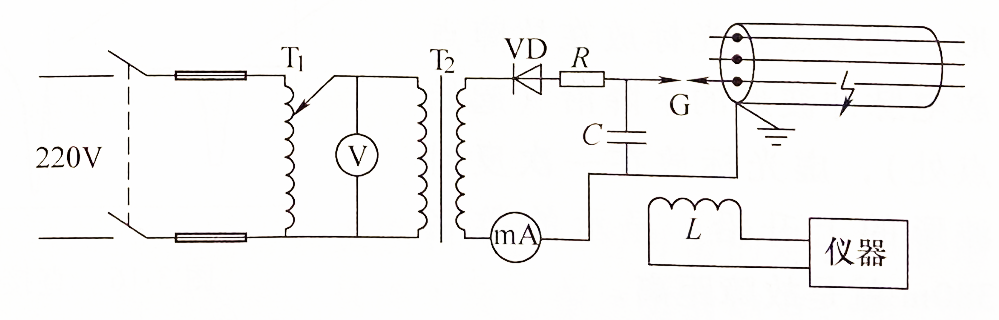 沖擊高壓閃絡(luò)測(cè)試法接線圖